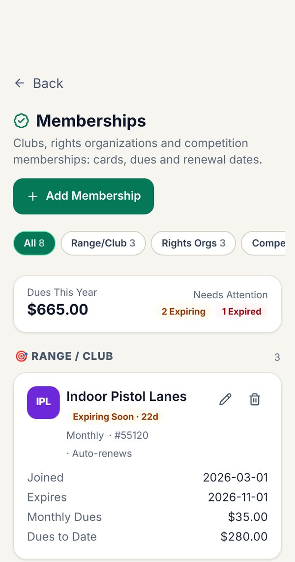 Memberships list