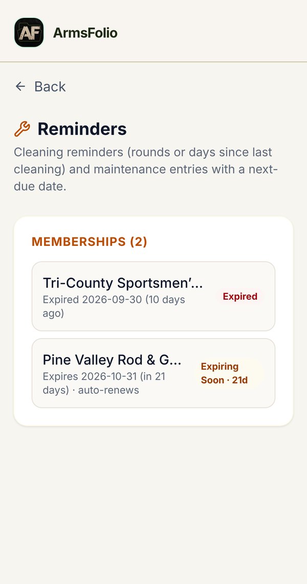 Membership reminders